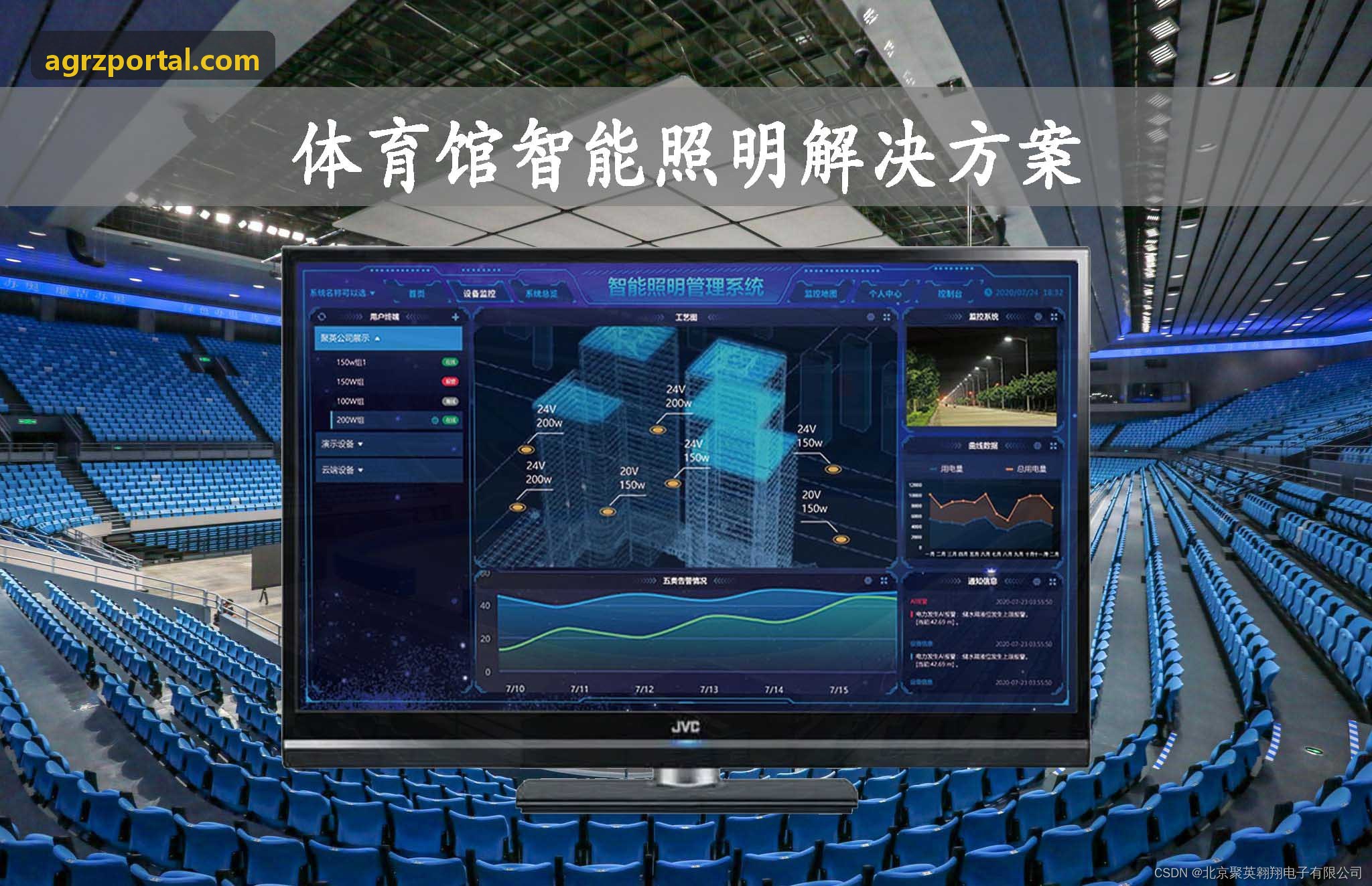 AG亚游综合巡检屏